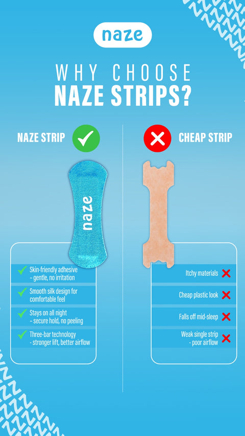 Naze Strips