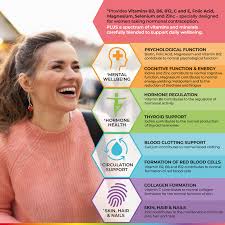 Health & Her Multivitamin for Women Taking Hormonal Contraception