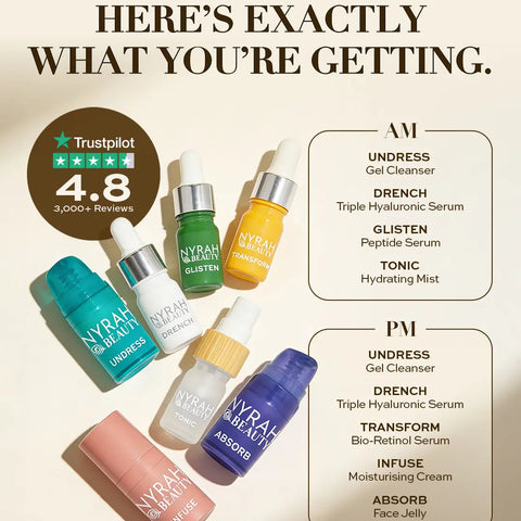 Nyrah Trial Pack — Feel Comfortable In Your Skin In Just 7 Days