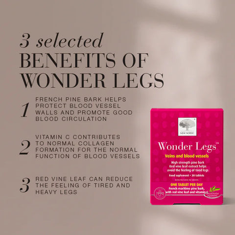 New Nordic - Wonder Legs Veins and Blood vessels